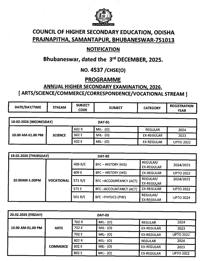 CHSE Odisha 12th Exam Time Table 2026 Highlights