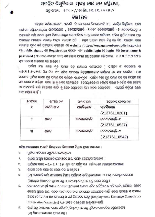 Mayurbhanj Anganwadi Vacancy 2025 – Apply Online for Worker, Helper & Mini Worker Posts