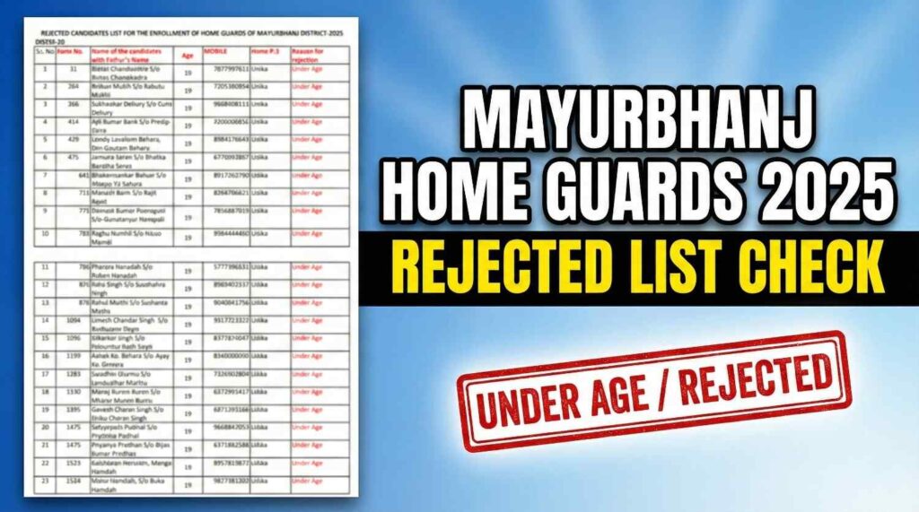 Mayurbhanj Home Guards Rejection List 2025 Released - Check PS-wise Rejected Candidates