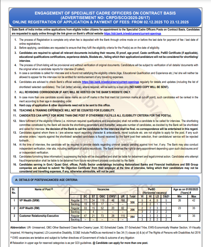 SBI SCO Recruitment 2025 – Apply Online for VP Wealth, AVP Wealth & CRE Posts