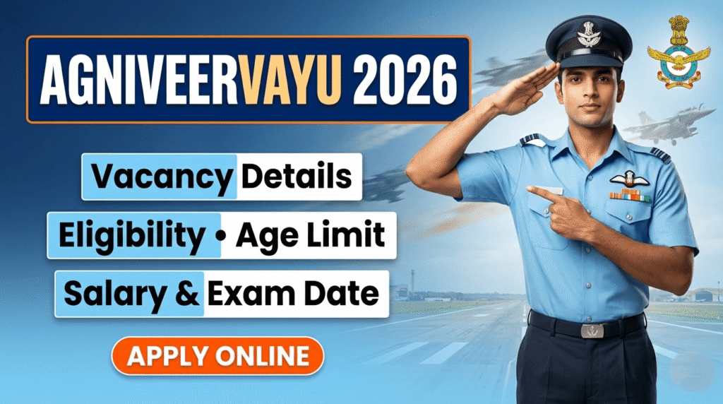IAF Agniveervayu Recruitment 2026-27