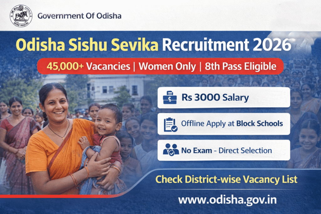 Odisha Sishu Sevika Recruitment 2026 – 45,000+ Pre-Primary Teacher Vacancies 