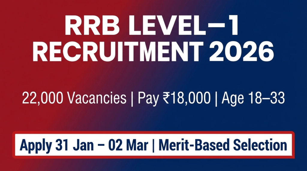RRB Group D Recruitment 2026 Corrigendum (CEN No. 09/2025)