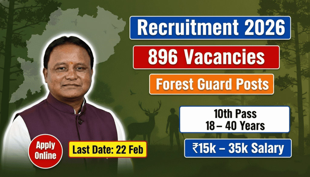Odisha Forest Guard Recruitment 2026