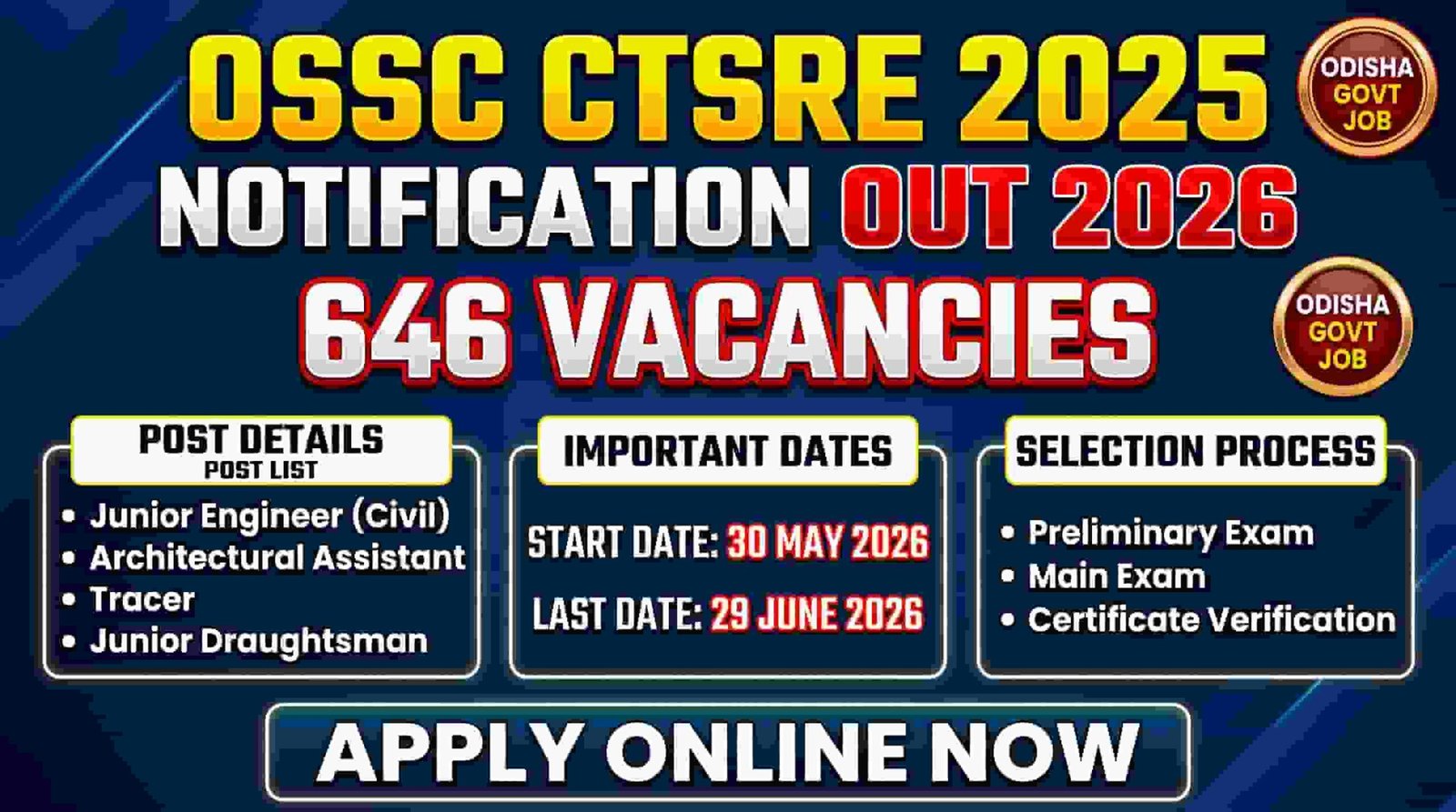 You are currently viewing OSSC CTSRE 2025 notification out 2026