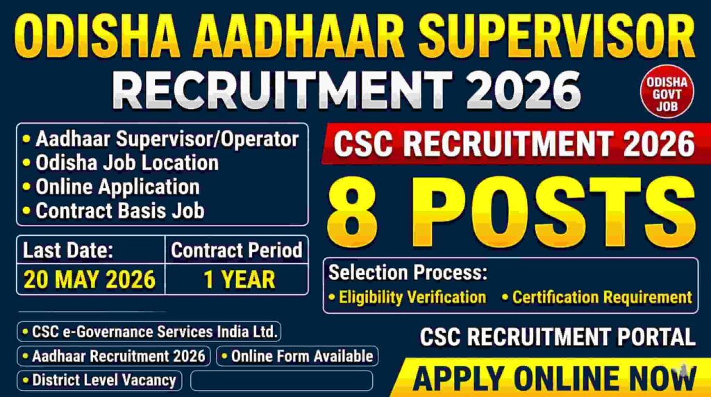 Odisha Aadhaar Supervisor Recruitment 2026