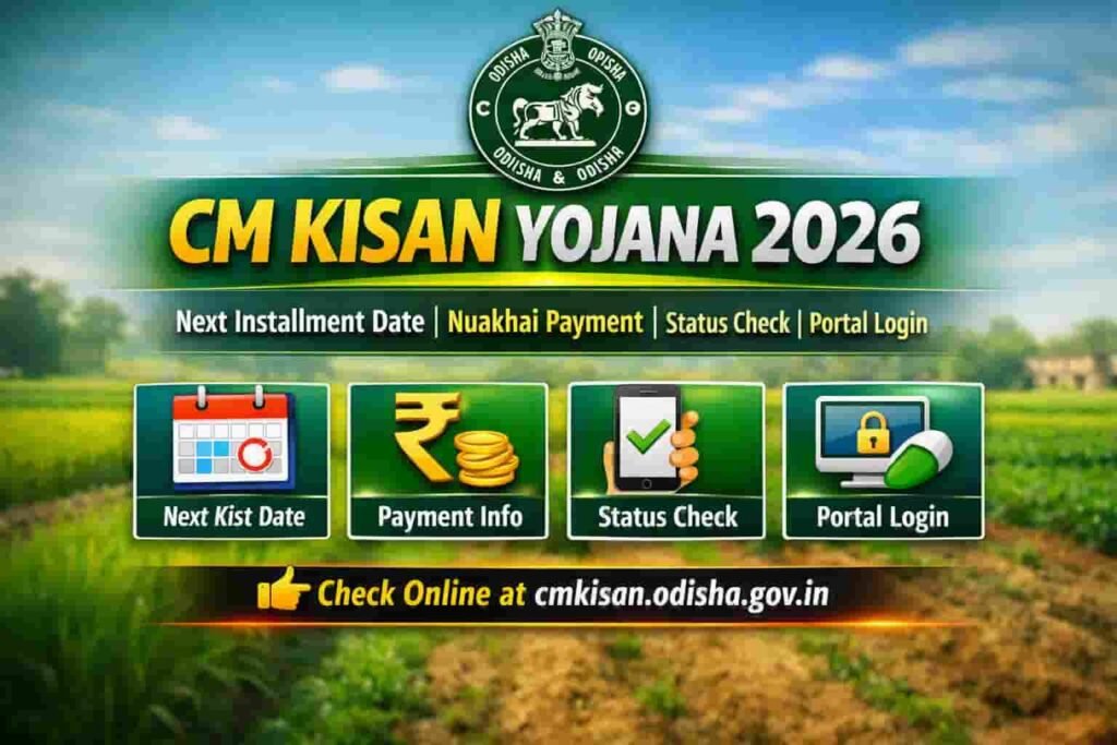 CM Kisan Yojana Next Installment 2026: Check Odisha Next Kist Date