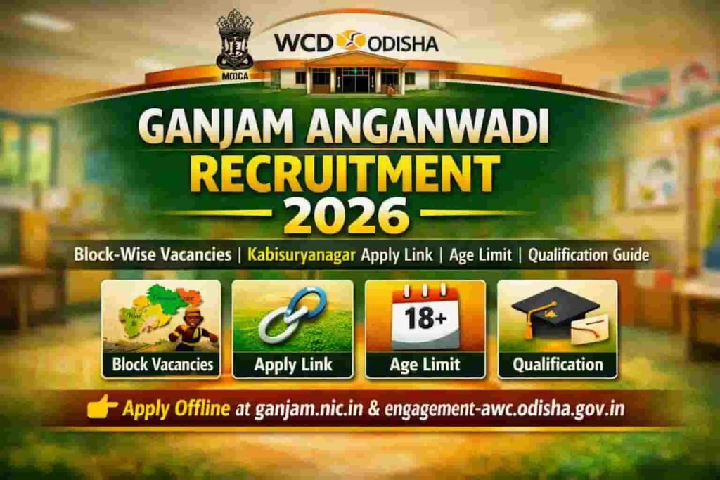 Ganjam Anganwadi Recruitment 2026 Apply Online Block-Wise