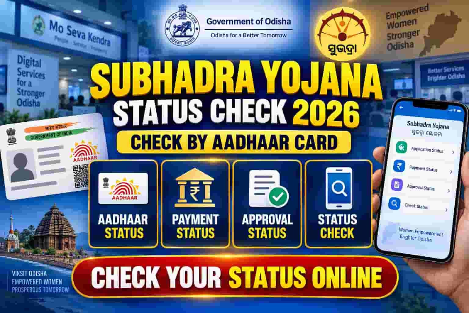 You are currently viewing Subhadra Yojana Status Check by Aadhaar Card: Track Payment & Approval